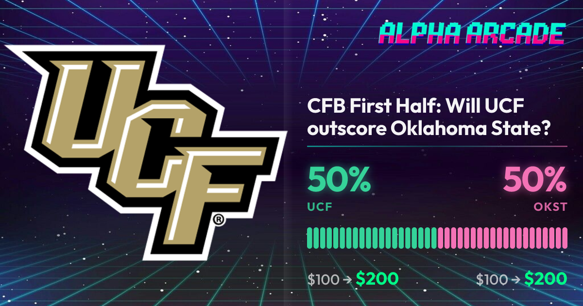 YES 50% / NO 50%