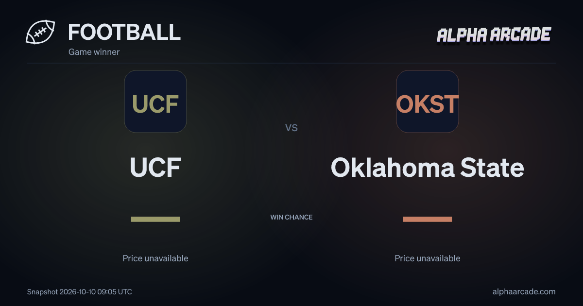 FOOTBALL: UCF — / Oklahoma State —