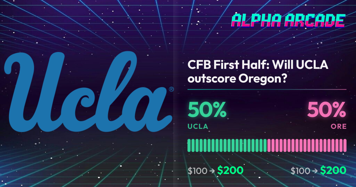 YES 50% / NO 50%