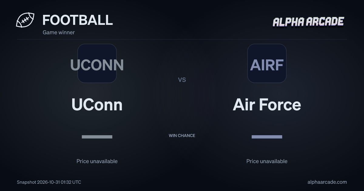 FOOTBALL: UConn — / Air Force —