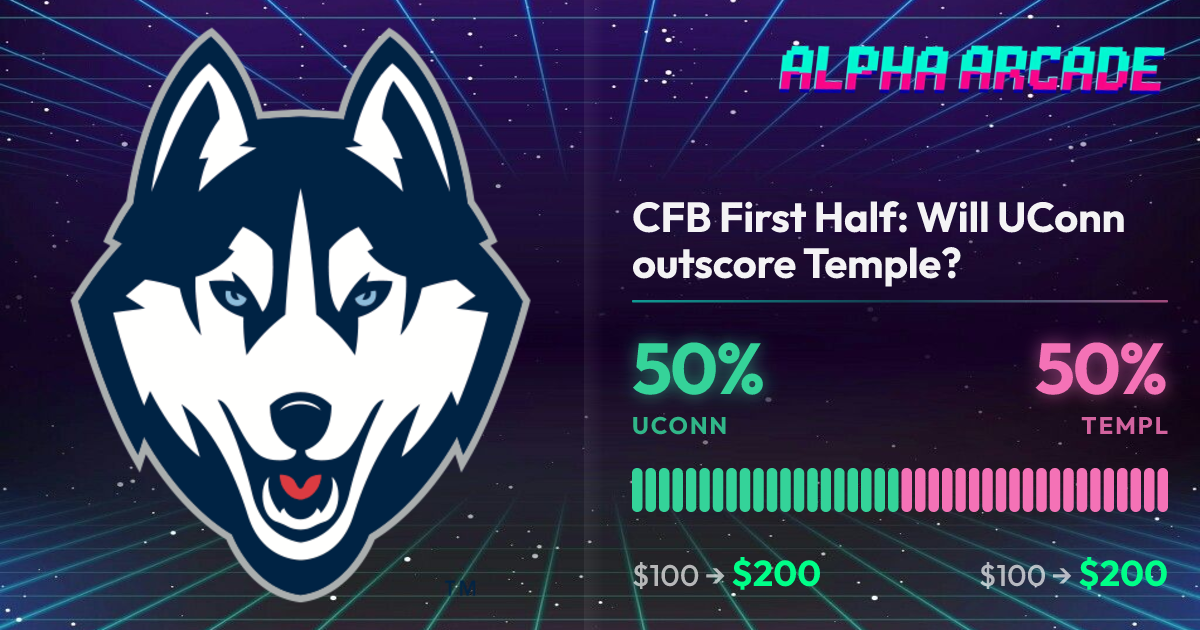 YES 50% / NO 50%