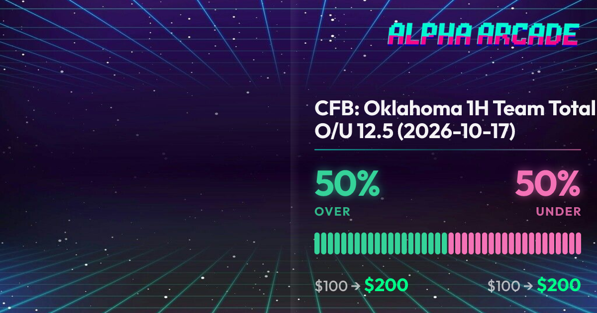 YES 50% / NO 50%