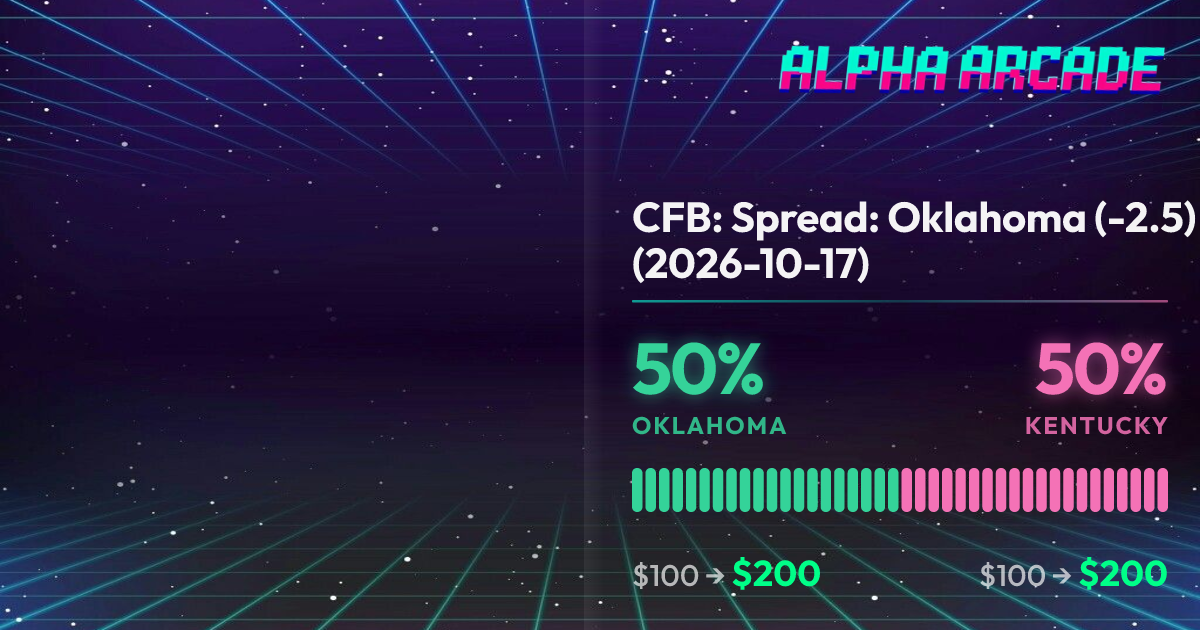 YES 50% / NO 50%
