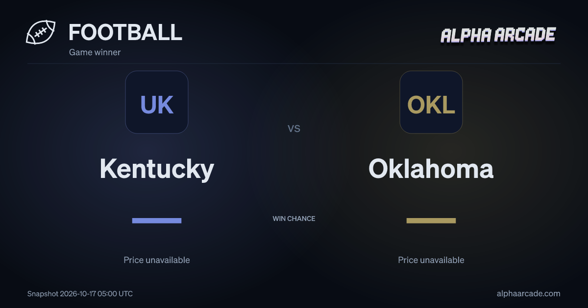 FOOTBALL: Kentucky — / Oklahoma —