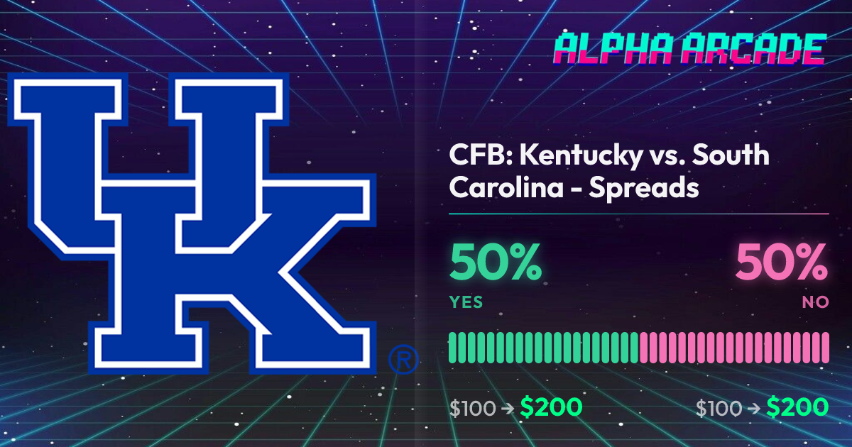 YES 50% / NO 50%