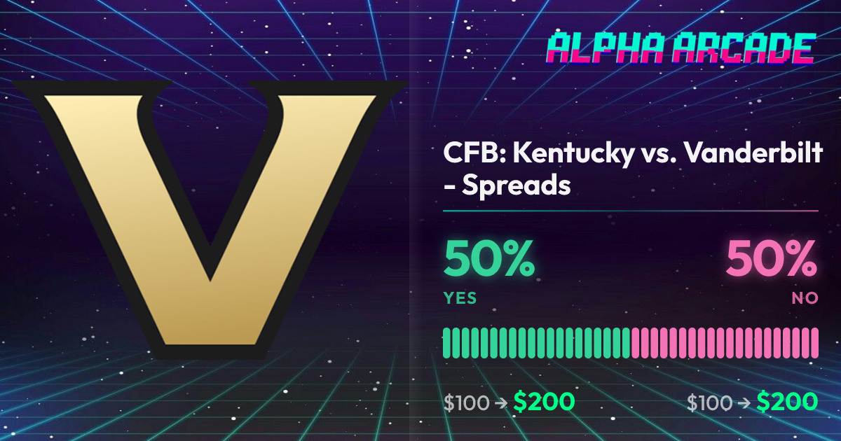YES 50% / NO 50%