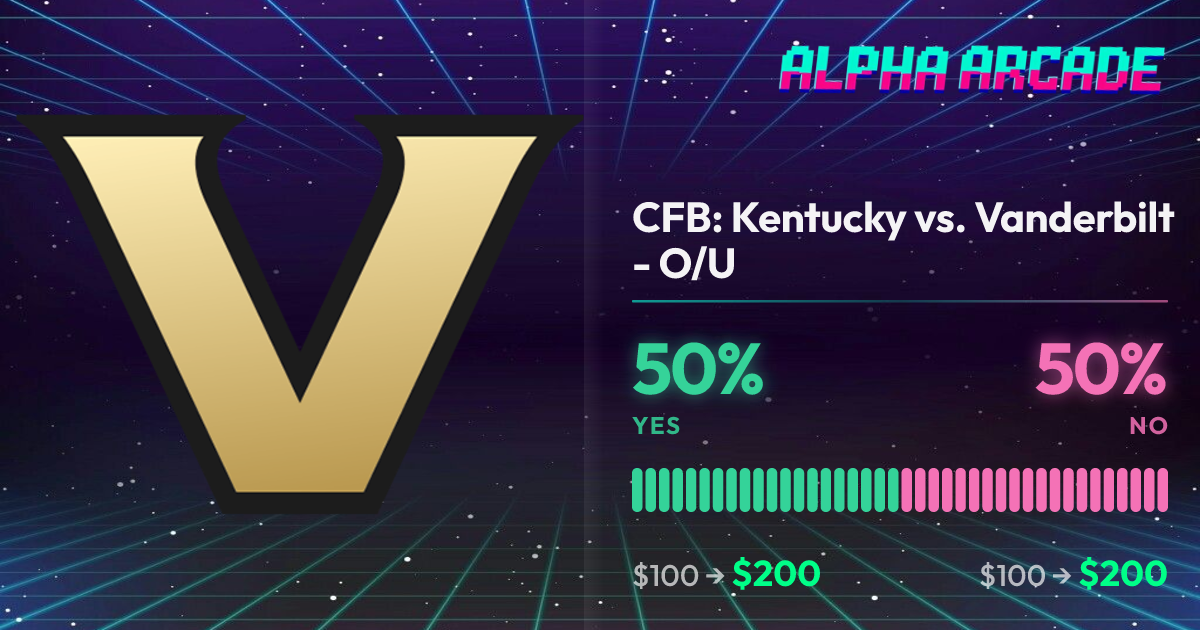 YES 50% / NO 50%