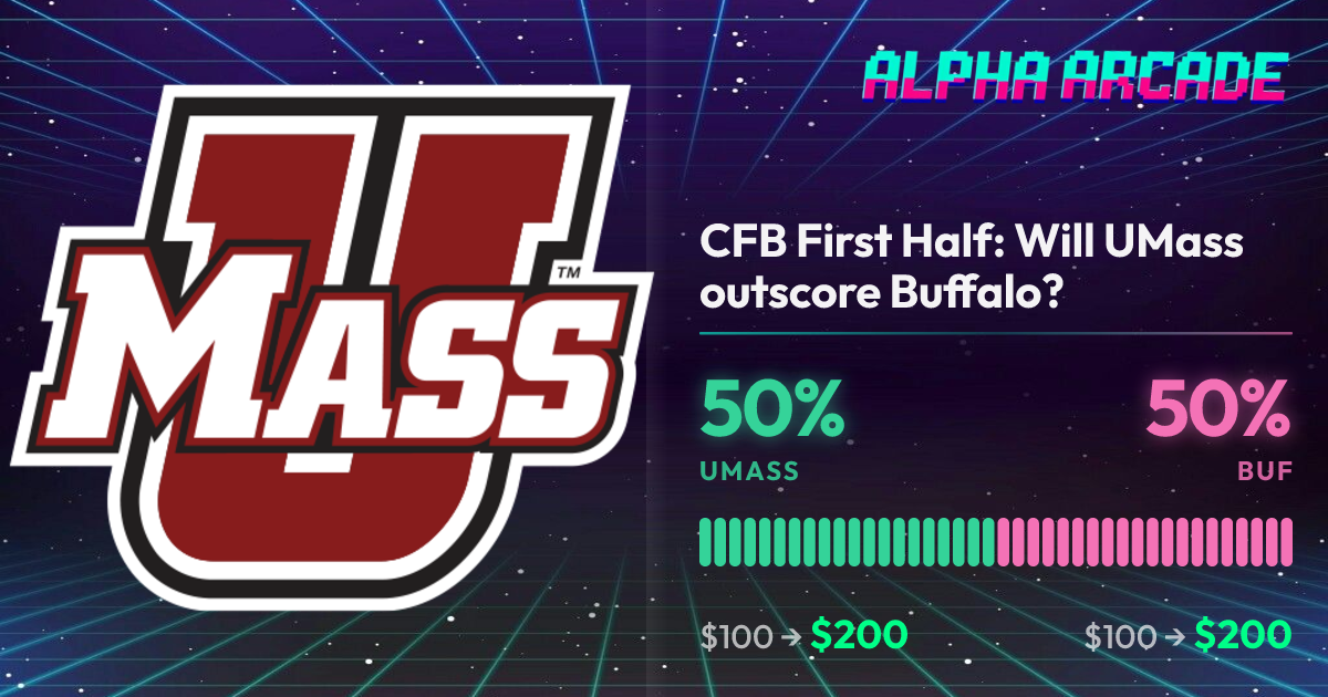 YES 50% / NO 50%