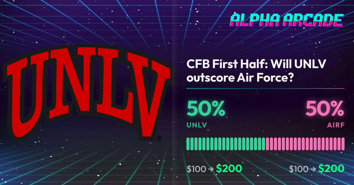 YES 50% / NO 50%