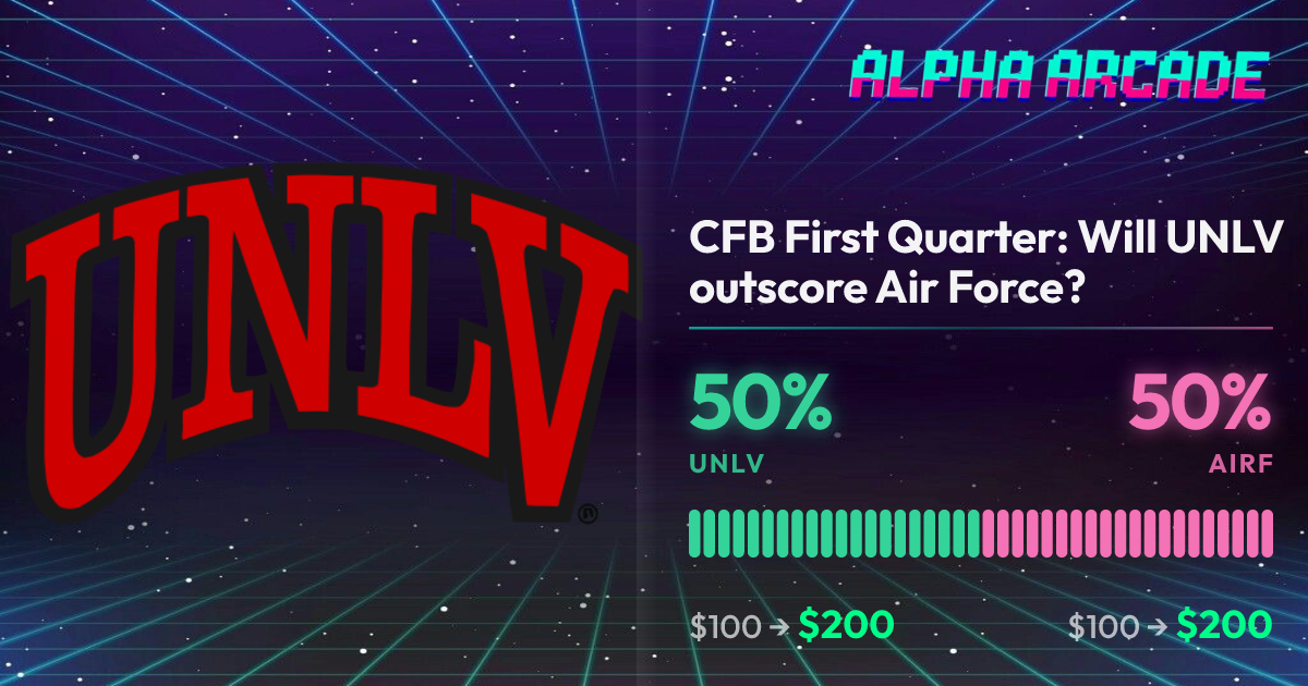 YES 50% / NO 50%