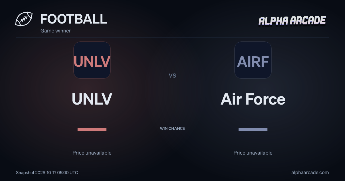 FOOTBALL: UNLV — / Air Force —