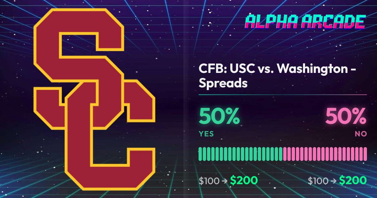 YES 50% / NO 50%