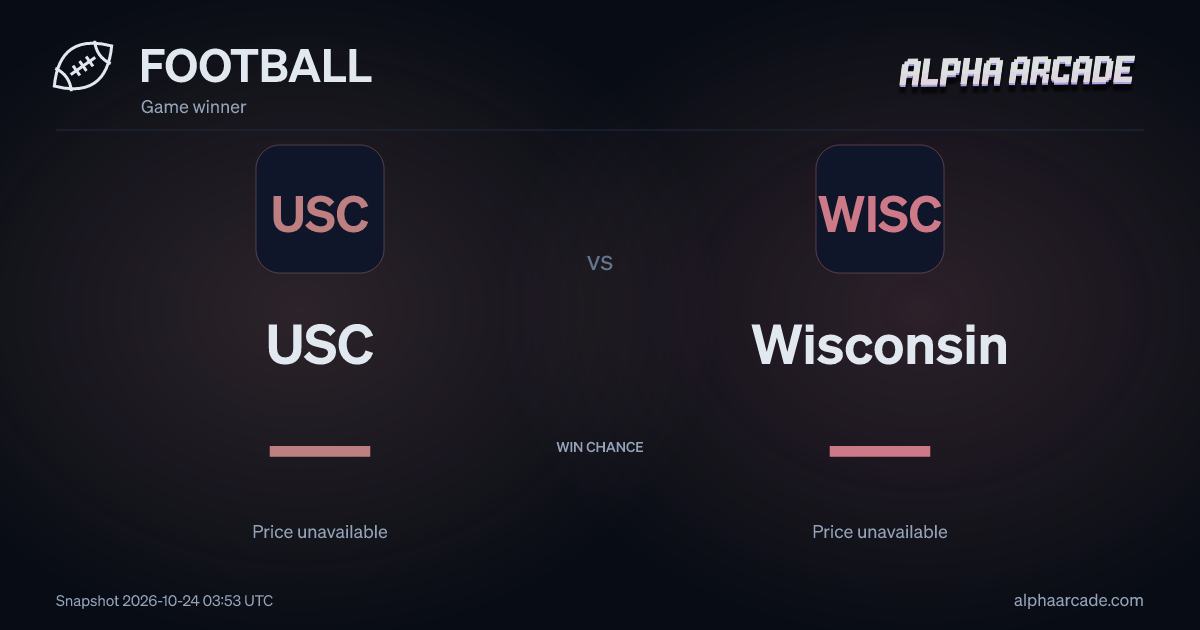 FOOTBALL: USC — / Wisconsin —