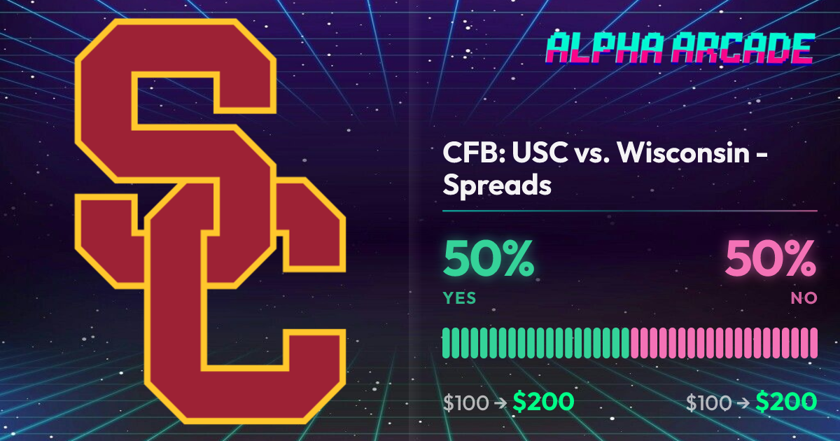 YES 50% / NO 50%