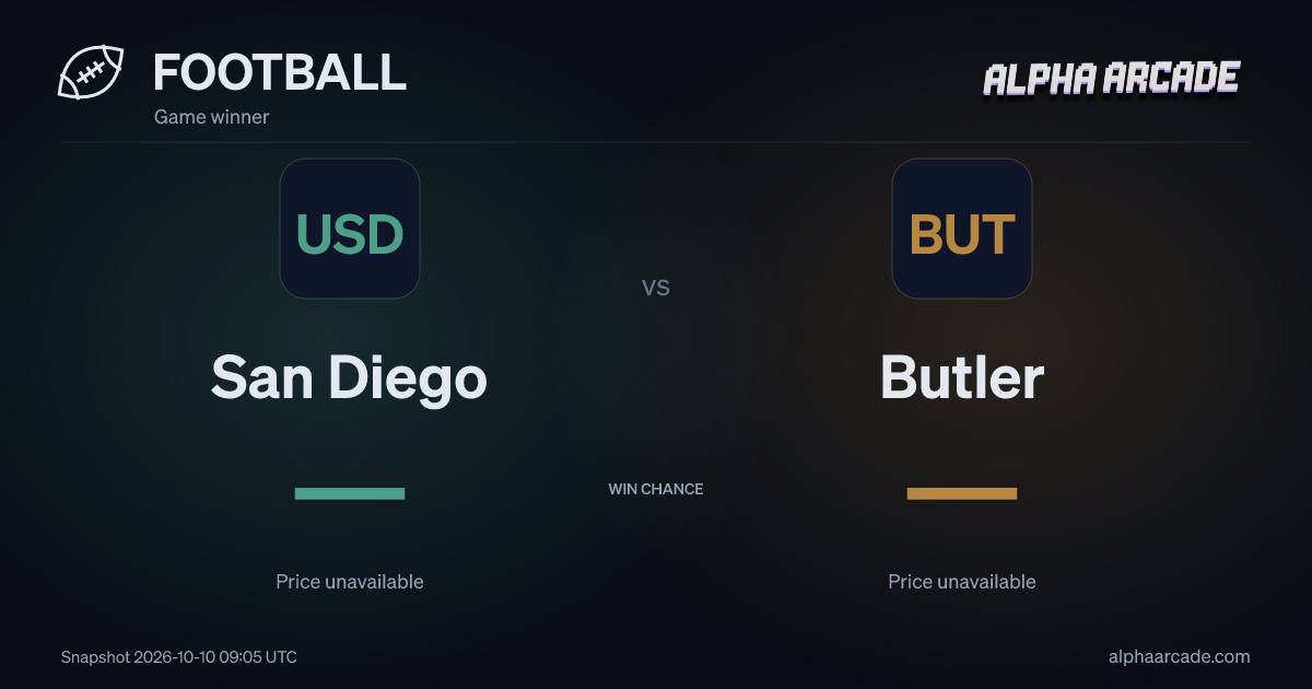 FOOTBALL: San Diego — / Butler —