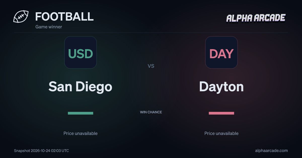 FOOTBALL: San Diego — / Dayton —