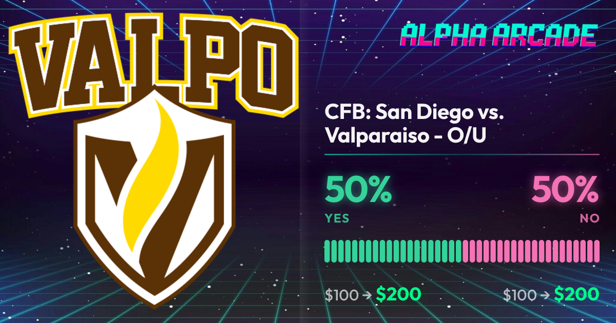 YES 50% / NO 50%