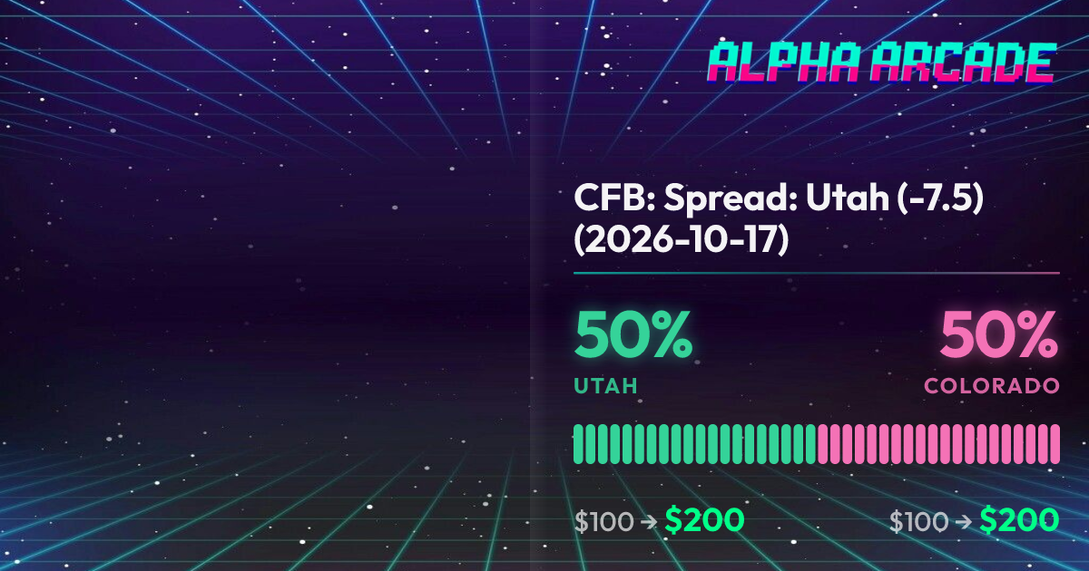 YES 50% / NO 50%