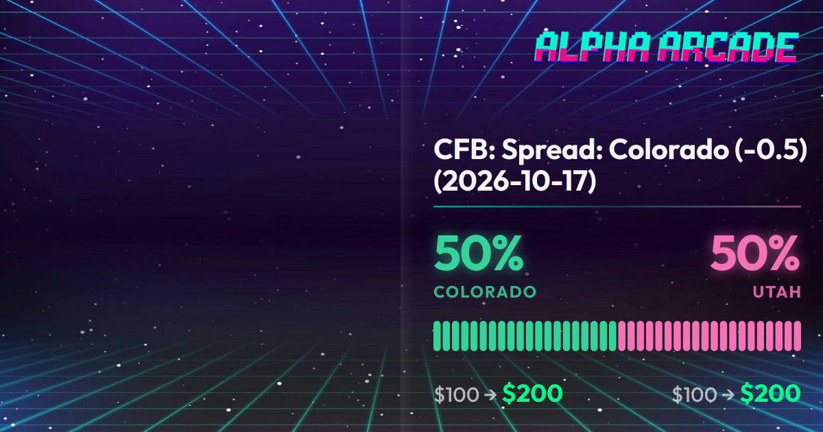 YES 50% / NO 50%