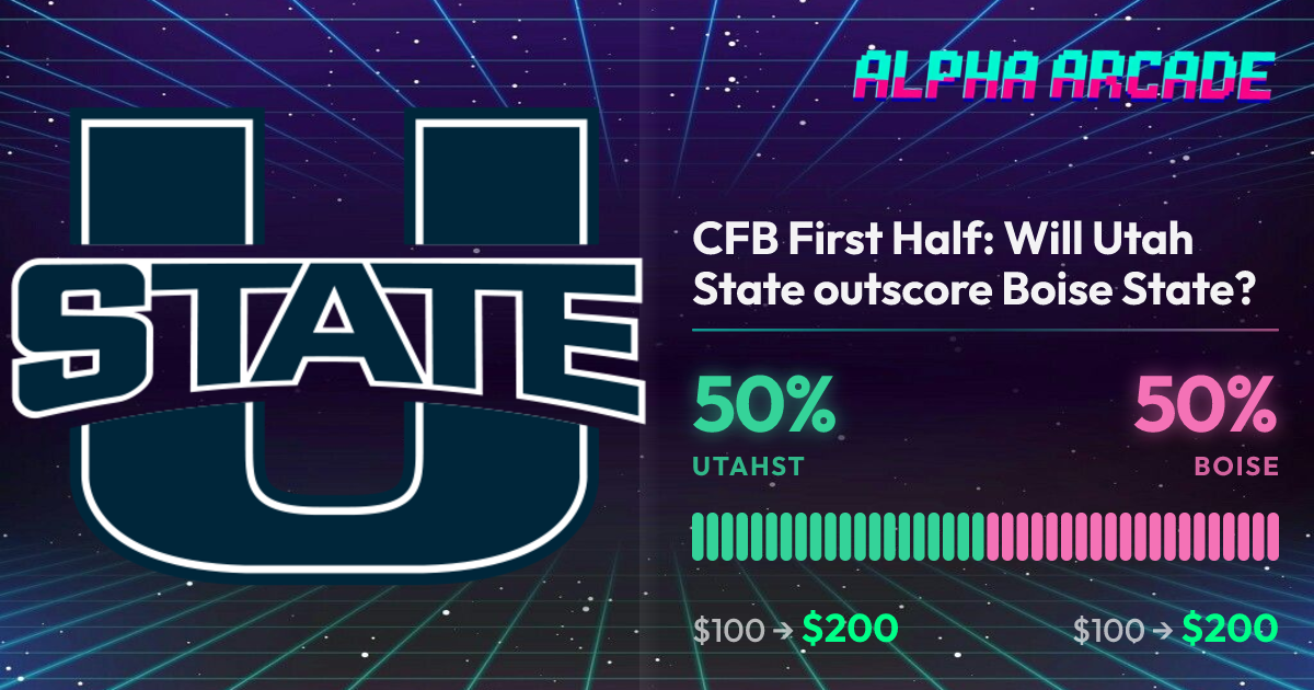YES 50% / NO 50%