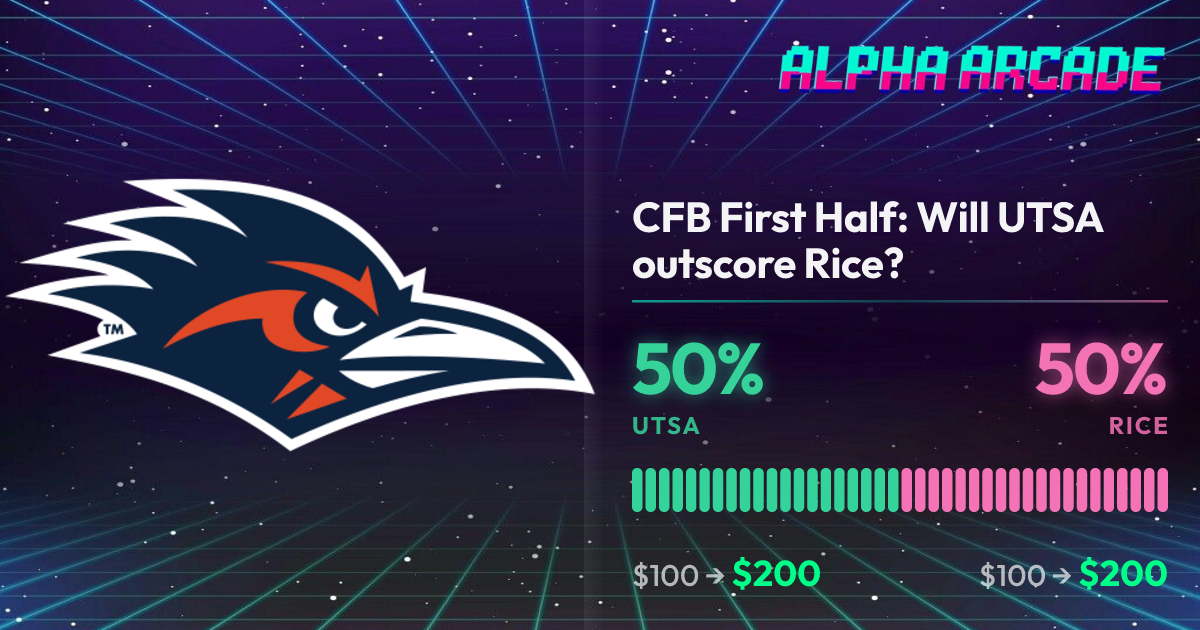 YES 50% / NO 50%