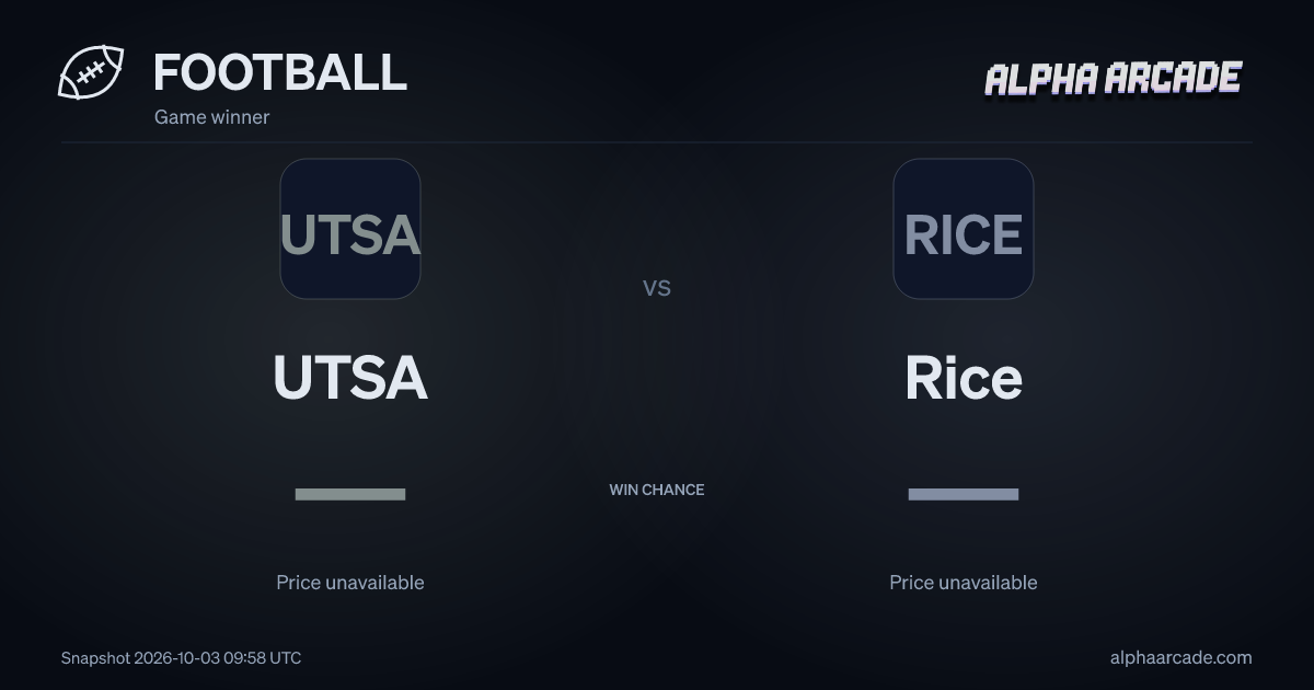 FOOTBALL: UTSA — / Rice —