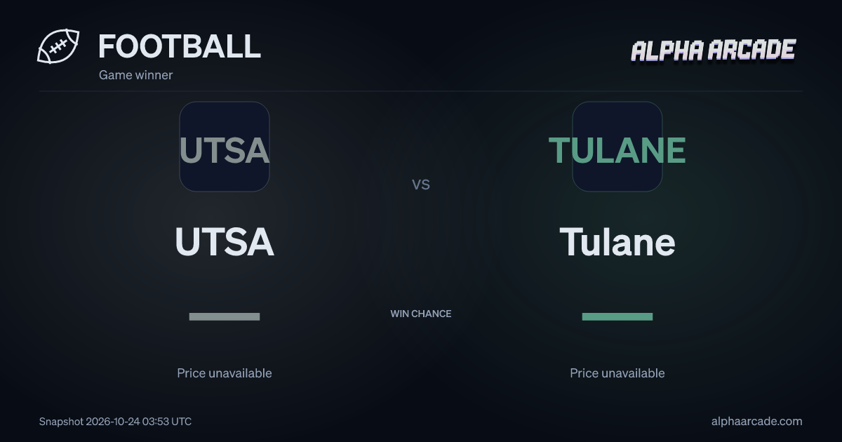 FOOTBALL: UTSA — / Tulane —