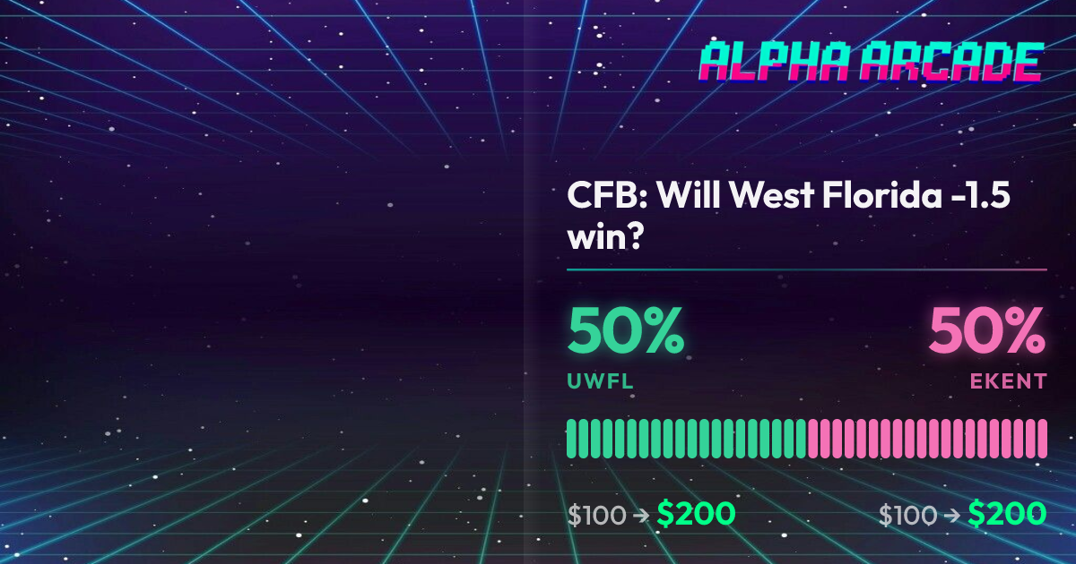 YES 50% / NO 50%