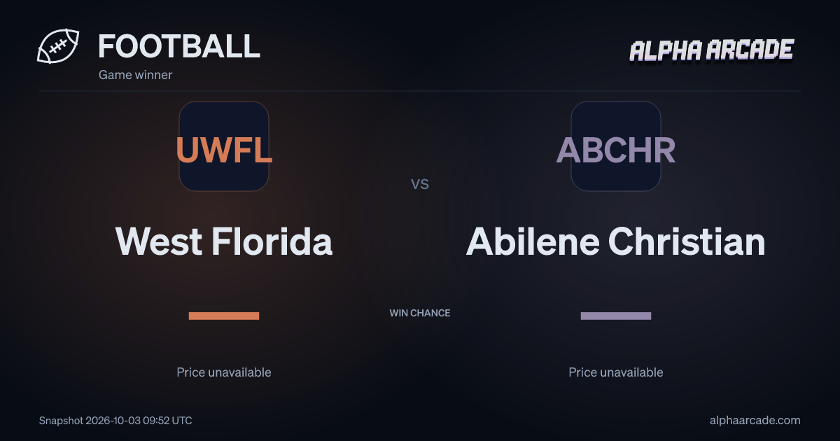 FOOTBALL: West Florida — / Abilene Christian —