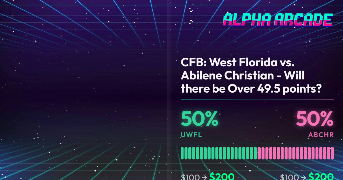 YES 50% / NO 50%