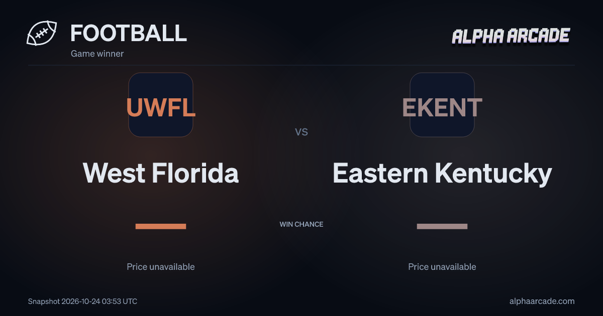 FOOTBALL: West Florida — / Eastern Kentucky —