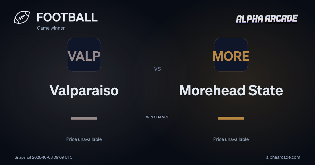 FOOTBALL: Valparaiso — / Morehead State —