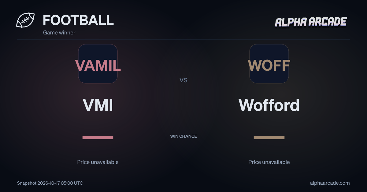 FOOTBALL: VMI — / Wofford —