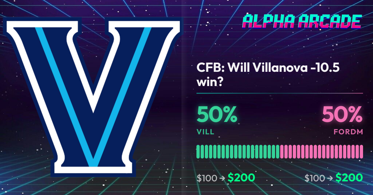 YES 50% / NO 50%