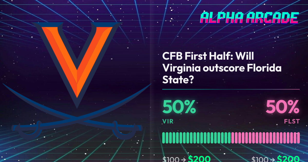 YES 50% / NO 50%