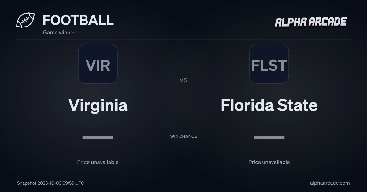 FOOTBALL: Virginia — / Florida State —