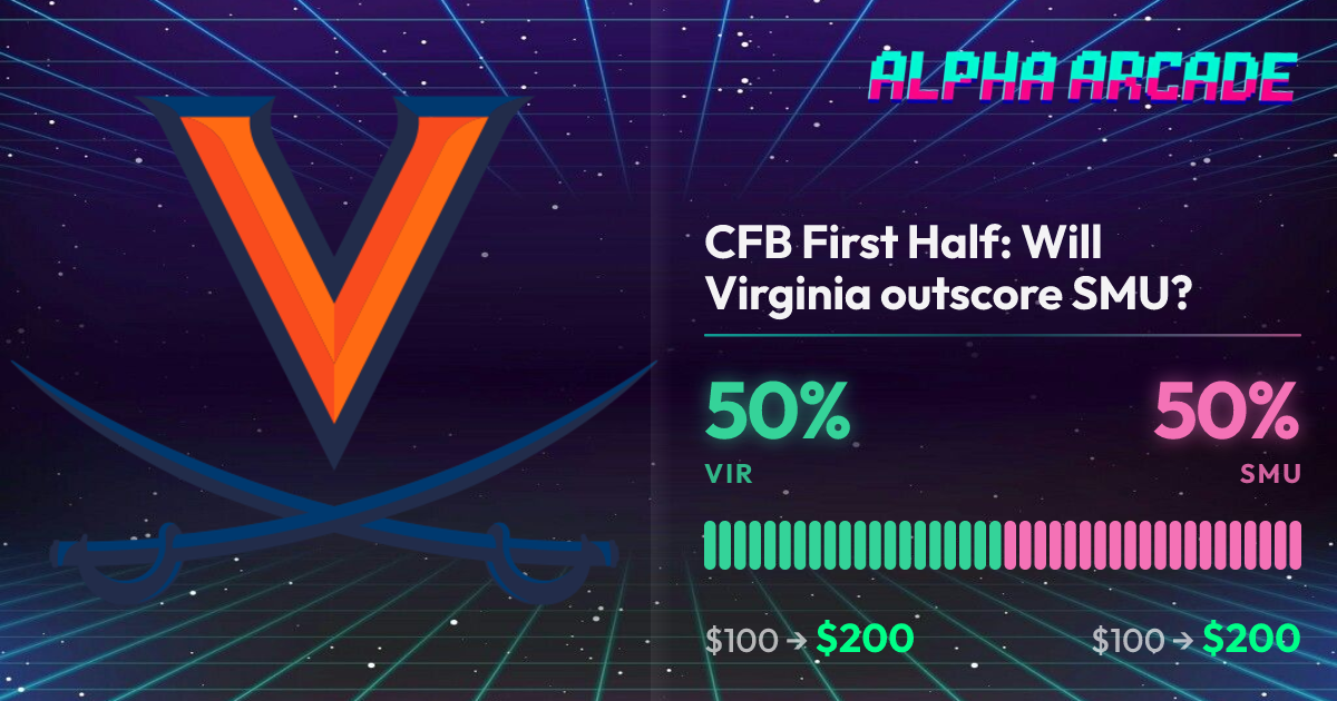 YES 50% / NO 50%