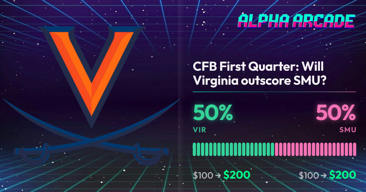 YES 50% / NO 50%