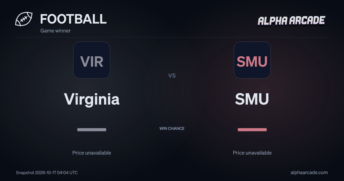 FOOTBALL: Virginia — / SMU —
