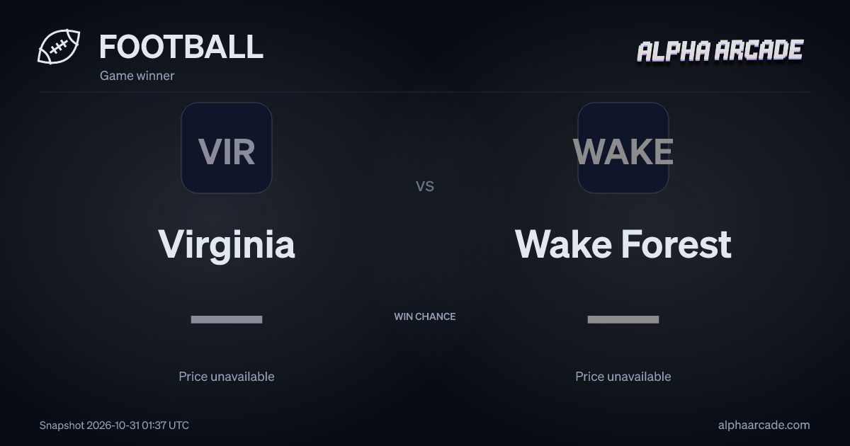 FOOTBALL: Virginia — / Wake Forest —