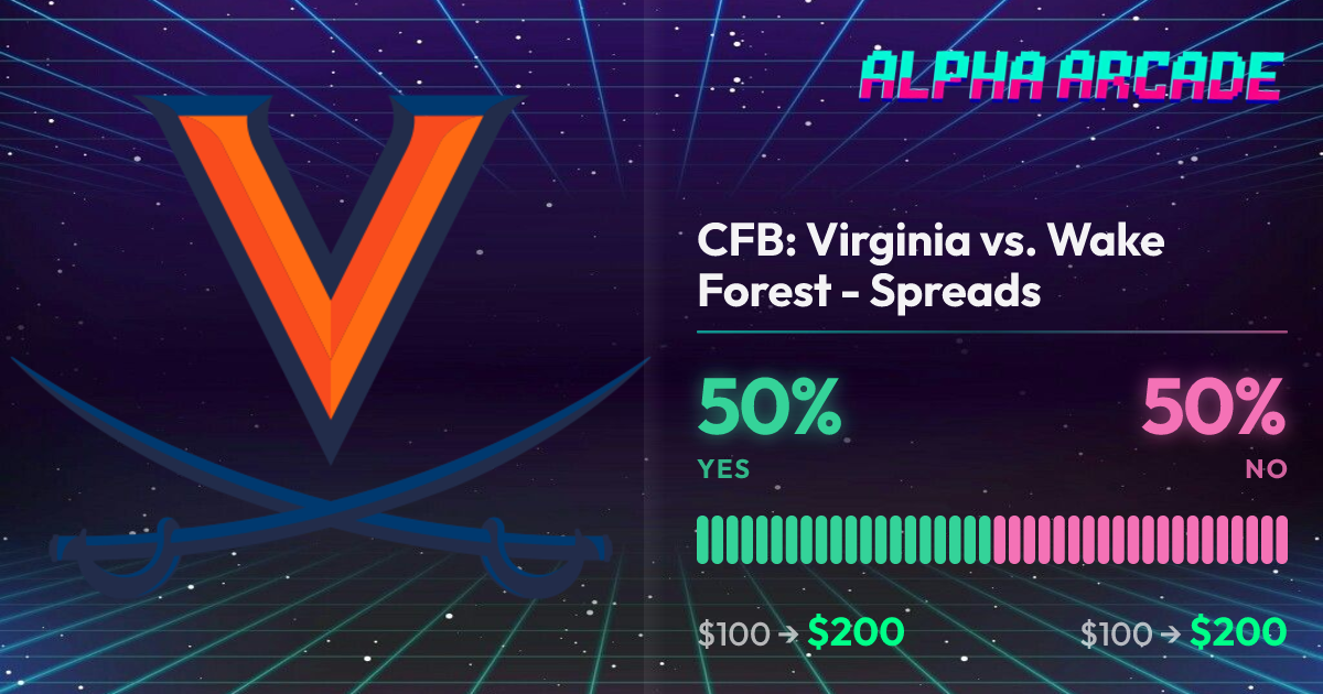 YES 50% / NO 50%