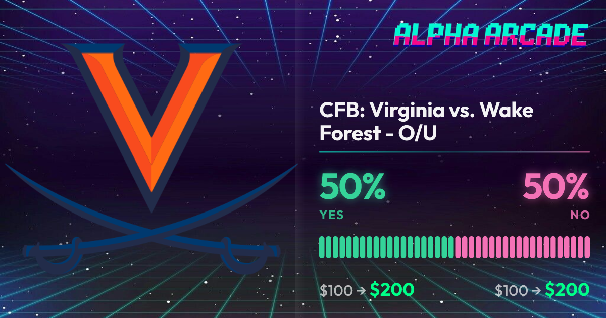 YES 50% / NO 50%