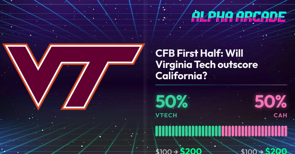 YES 50% / NO 50%