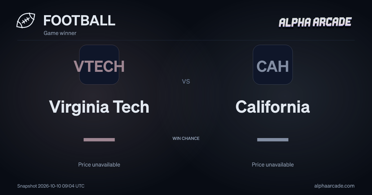 FOOTBALL: Virginia Tech — / California —