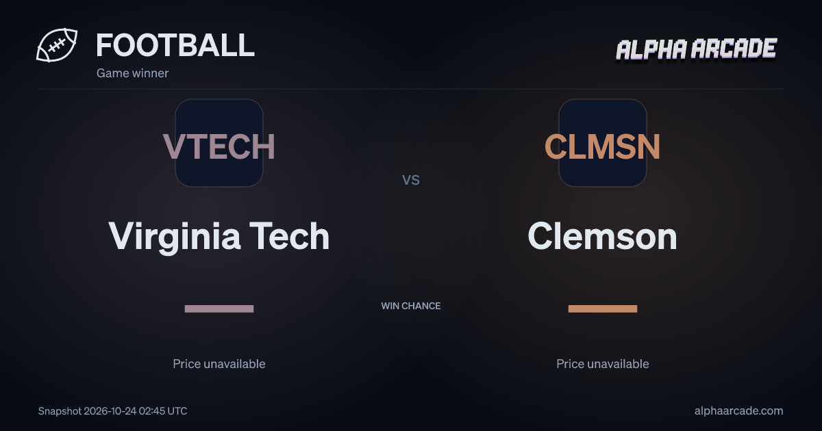 FOOTBALL: Virginia Tech — / Clemson —