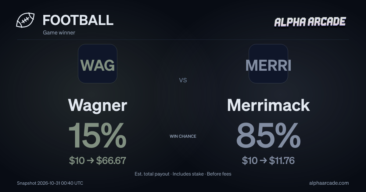 FOOTBALL: Wagner 15% / Merrimack 85%