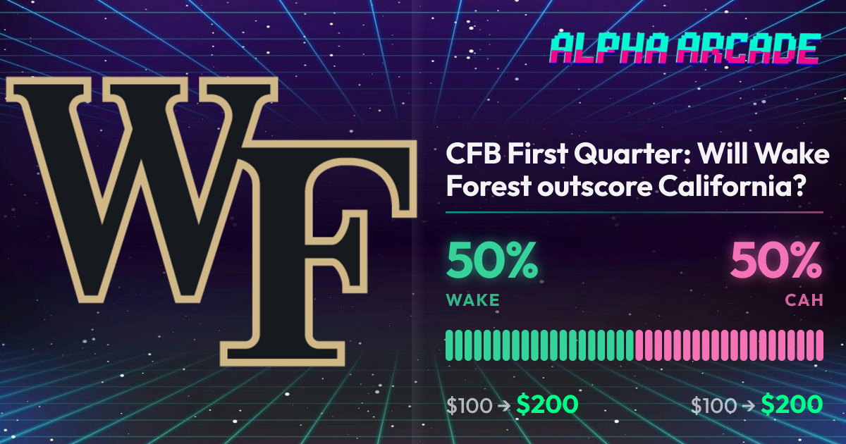 YES 50% / NO 50%
