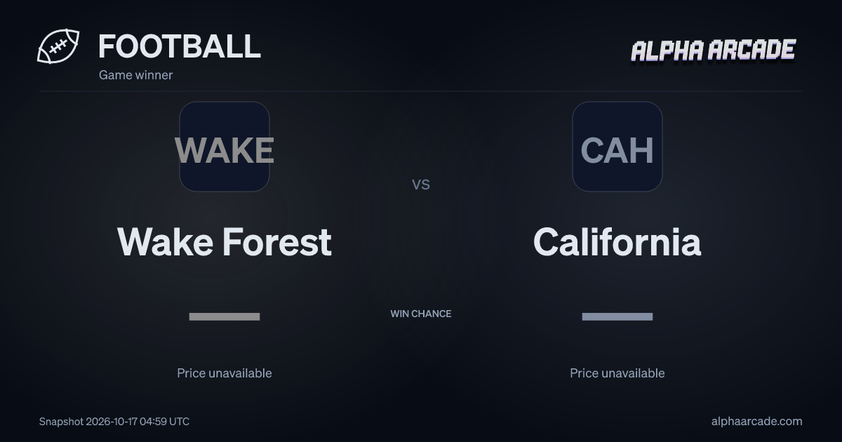 FOOTBALL: Wake Forest — / California —