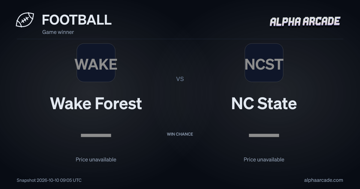 FOOTBALL: Wake Forest — / NC State —