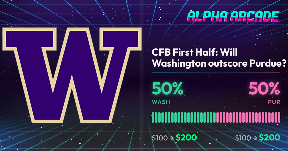 YES 50% / NO 50%